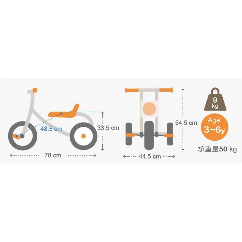 http://www.qisehua.cn/Public/Uploads/product/5dd5ed0d4f46a.jpg